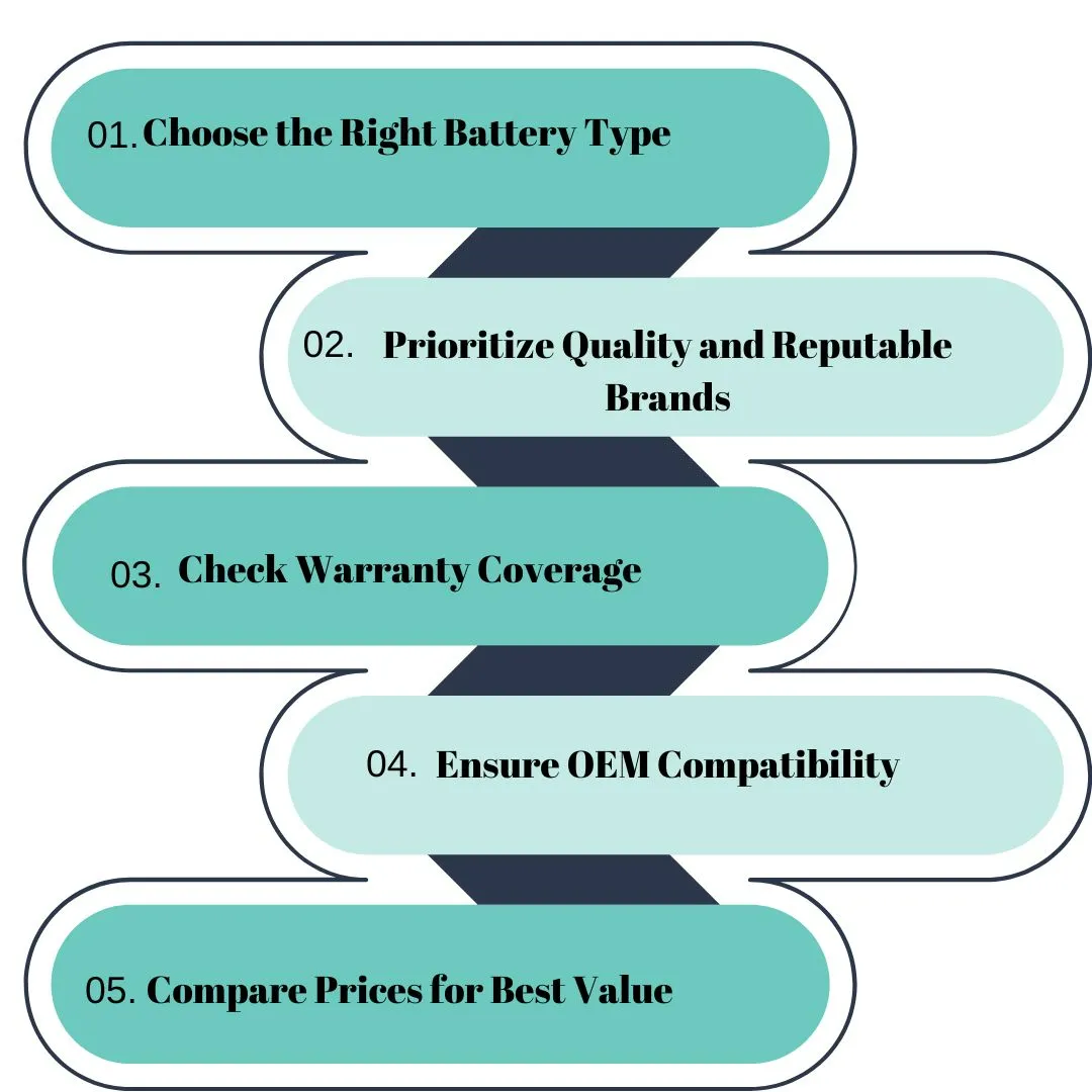 mobile car battery repair